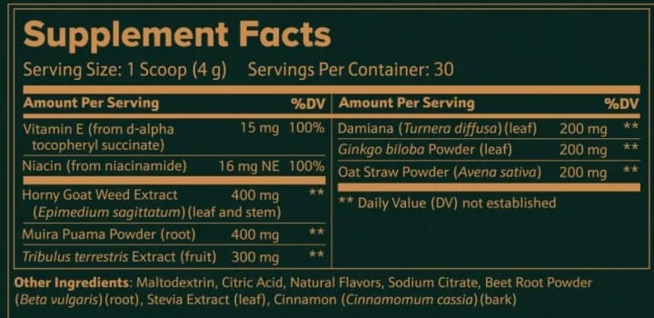 Tupi Tea Product Label